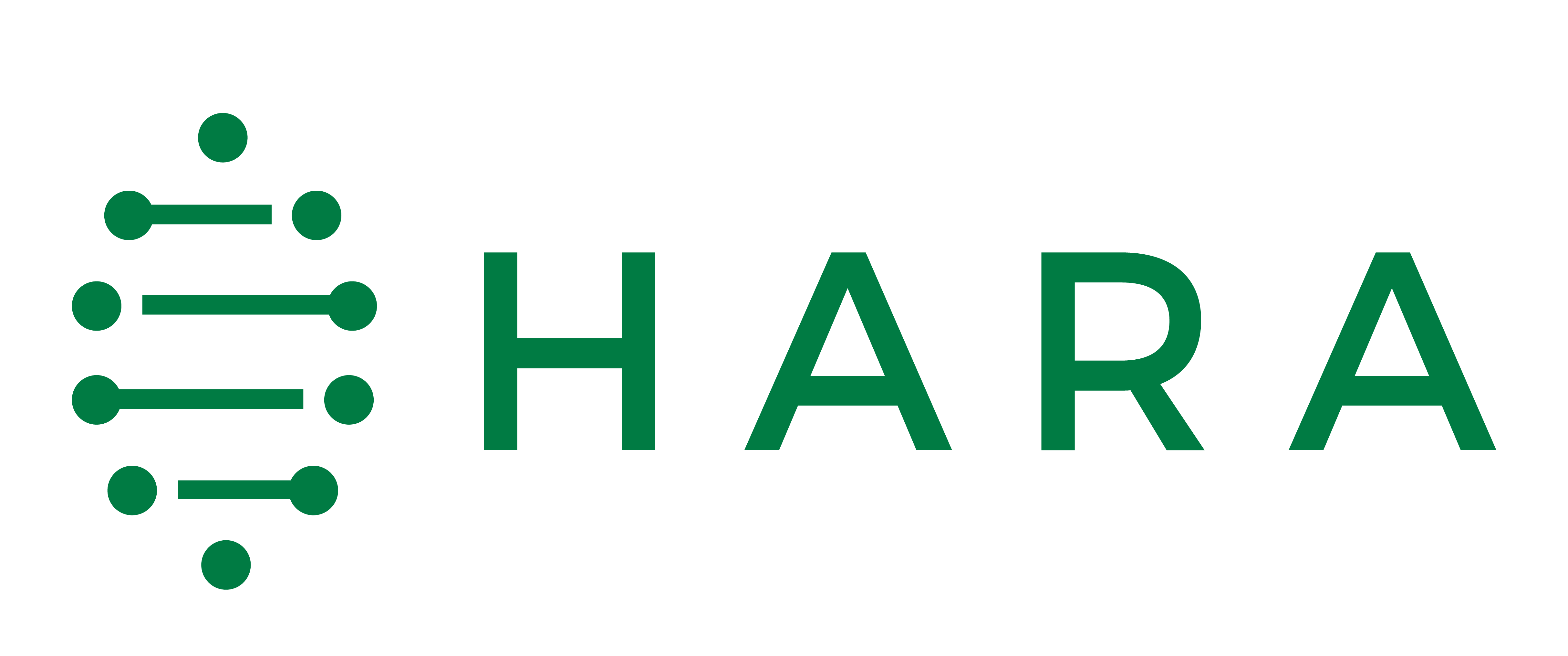 HARA Protocol